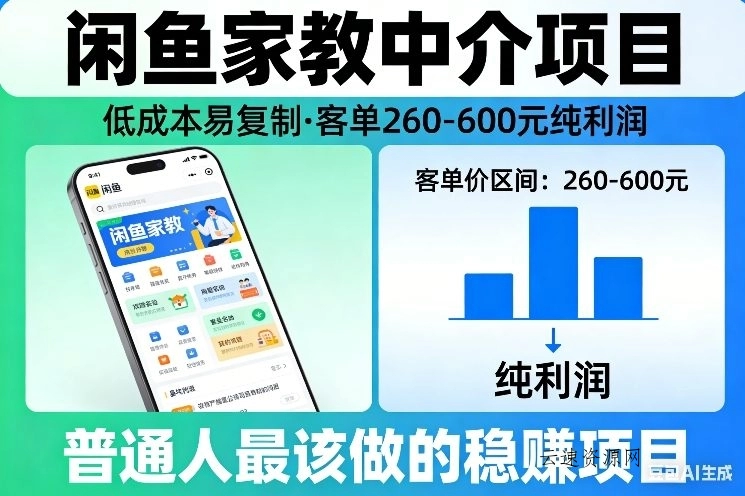 闲鱼家教中介项目，低成本易复制，客单260-600不等纯利润，这才是普通人最该做的稳賺项目源码网-手游源码|端游源码|小程序源码|网站模板资源免费分享下载 - 云速资源网多元化资源共享平台