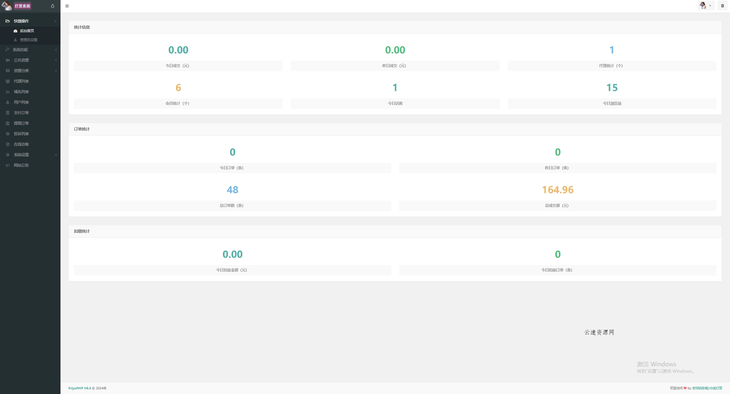 2024最新写真图片视频打赏系统源码全开源无加密完整可用