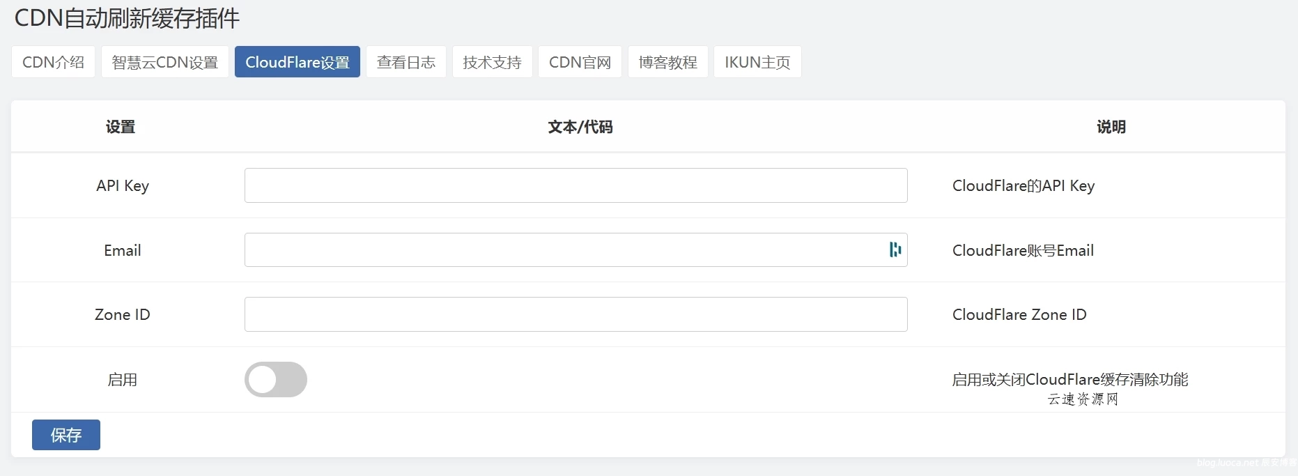 图片[3]-Zblog 的CDNfly|CloudFlare全能CDN自动刷新缓存插件_自动清理_适配优化2.1.0版本 