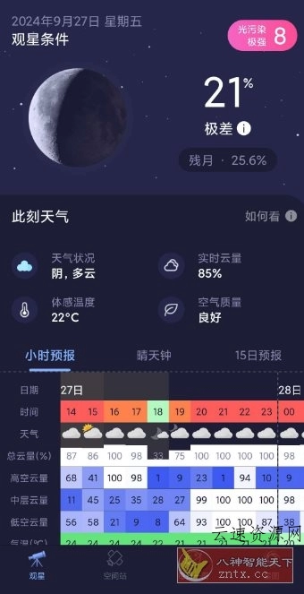 天文通源码网-手游源码|端游源码|小程序源码|网站模板资源免费分享下载 - 云速资源网多元化资源共享平台