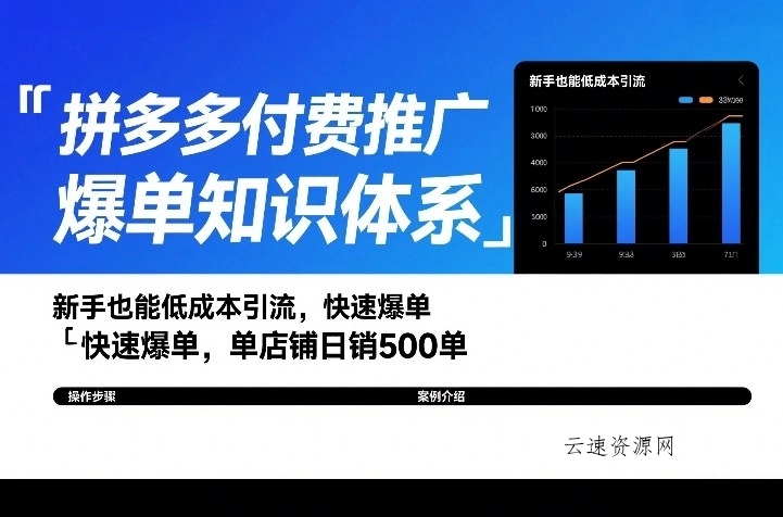 拼多多付费推广爆单知识体系，新手也能低成本引流，快速爆单，单店铺日销500单源码网-手游源码|端游源码|小程序源码|网站模板资源免费分享下载 - 云速资源网多元化资源共享平台