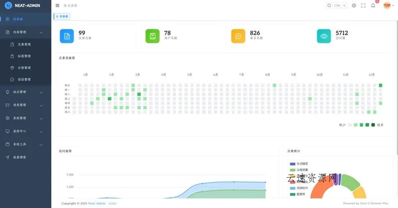 拾壹博客(Vue+SpringBoot前后端分离博客系统)源码免费下载