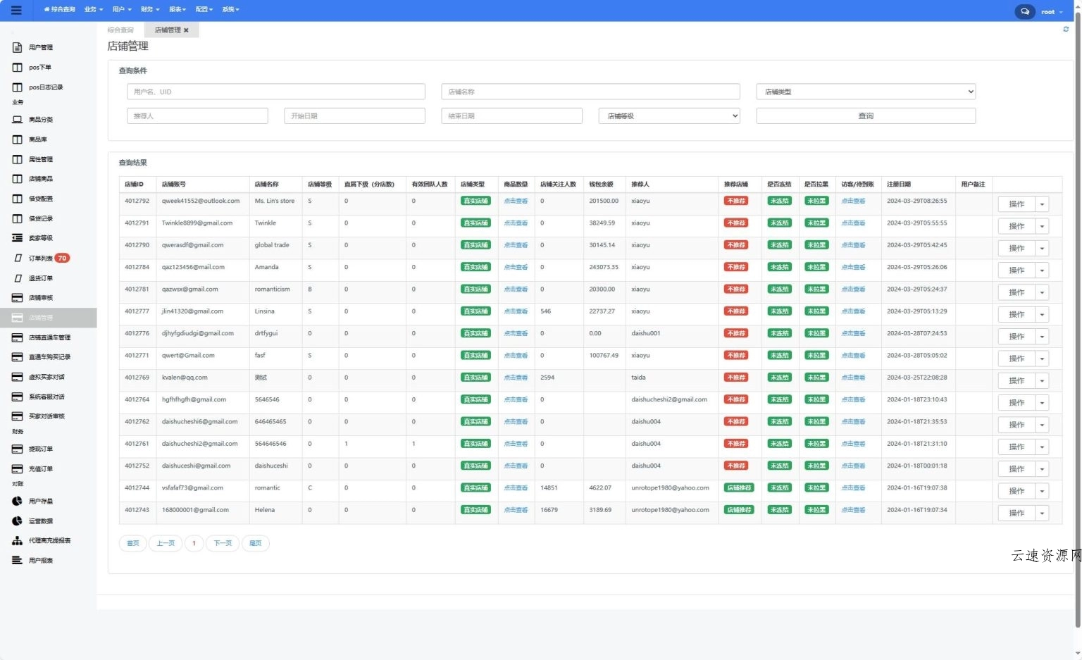 全开源TikTok跨境商城源码/TikTok内嵌商城 前端uniapp+后端源码网-手游源码|端游源码|小程序源码|网站模板资源免费分享下载 - 云速资源网多元化资源共享平台