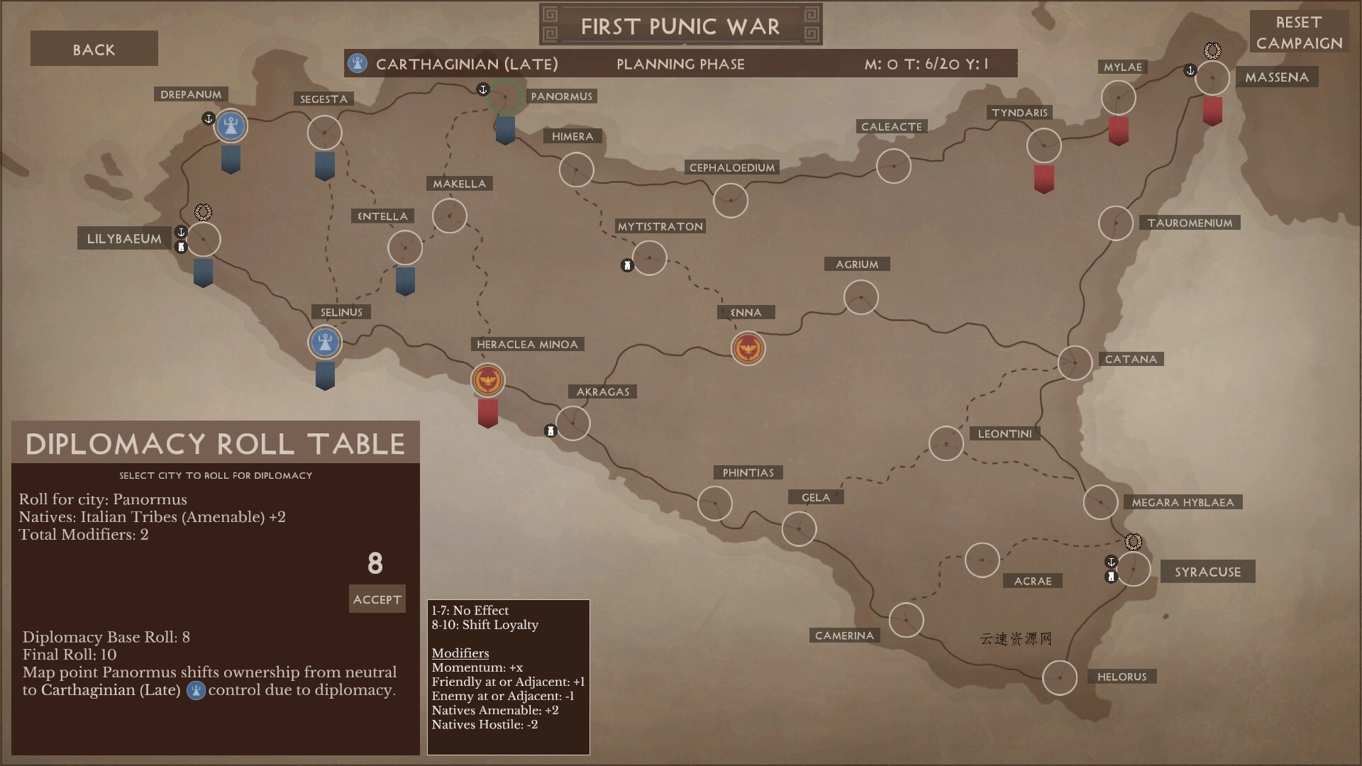 将军:古典时代/Strategos 将军:古典时代/Strategos