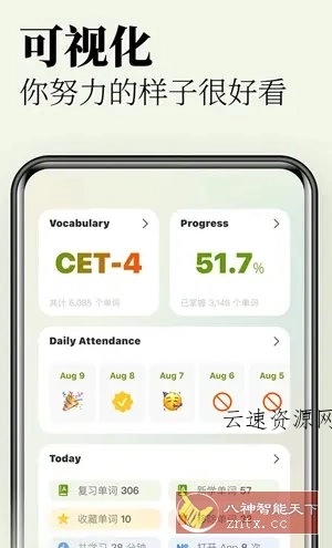 无痛单词 v3.6.6高级版源码网-手游源码|端游源码|小程序源码|网站模板资源免费分享下载 - 云速资源网多元化资源共享平台
