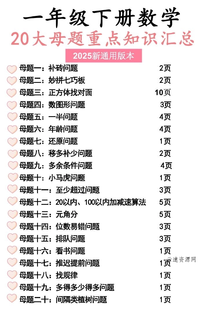 图片[1]源码网-手游源码|端游源码|小程序源码|网站模板资源免费分享下载 - 云速资源网一年级下册数学20大母题重点知识汇总58页 - 多元化资源共享平台源码网-手游源码|端游源码|小程序源码|网站模板资源免费分享下载 - 云速资源网多元化资源共享平台