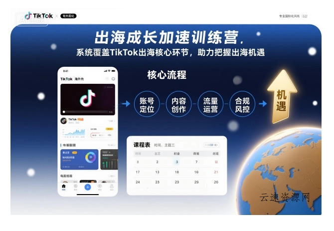 出海成长加速训练营，系统覆盖TikTok出海核心环节，助力把握出海机遇(更新)源码网-手游源码|端游源码|小程序源码|网站模板资源免费分享下载 - 云速资源网多元化资源共享平台