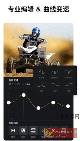 VN视频编辑剪辑 v2.9.9专业版源码网-手游源码|端游源码|小程序源码|网站模板资源免费分享下载 - 云速资源网多元化资源共享平台