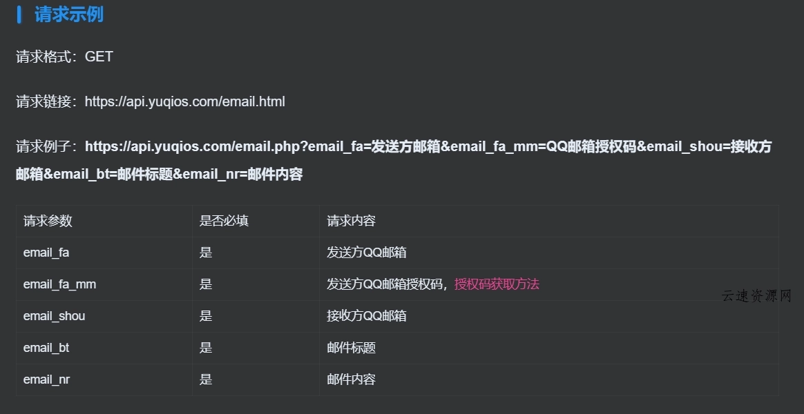 QQ邮箱发送验证码API+HTML源码源码网-手游源码|端游源码|小程序源码|网站模板资源免费分享下载 - 云速资源网多元化资源共享平台