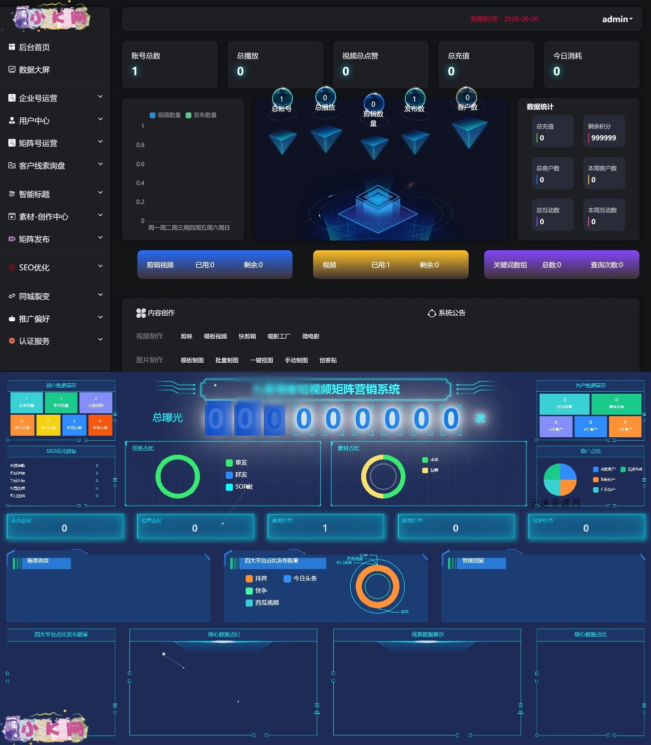 抖音矩阵云混剪系统 源码短视频矩阵营销系统V2.3.0（免授权版）源码网-手游源码|端游源码|小程序源码|网站模板资源免费分享下载 - 云速资源网多元化资源共享平台