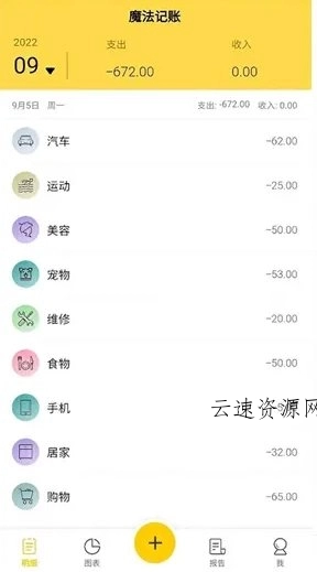 魔法记账 v1.1.122高级版源码网-手游源码|端游源码|小程序源码|网站模板资源免费分享下载 - 云速资源网多元化资源共享平台