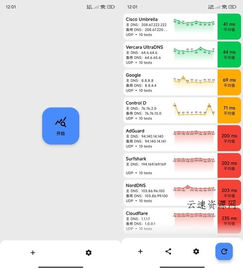 安卓DNS测速DNS Speed Test v5.2.1源码网-手游源码|端游源码|小程序源码|网站模板资源免费分享下载 - 云速资源网多元化资源共享平台