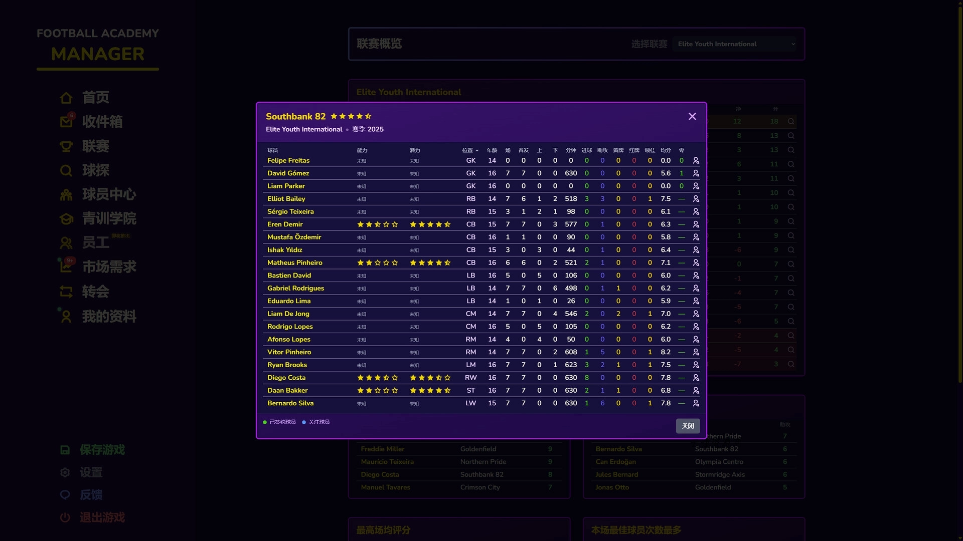 足球青训学院经理/Football Academy Manager