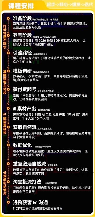 闲鱼矩阵获客，2026流量新密码，只要闲鱼还在，你的行业就有无限精准的客源源码网-手游源码|端游源码|小程序源码|网站模板资源免费分享下载 - 云速资源网多元化资源共享平台