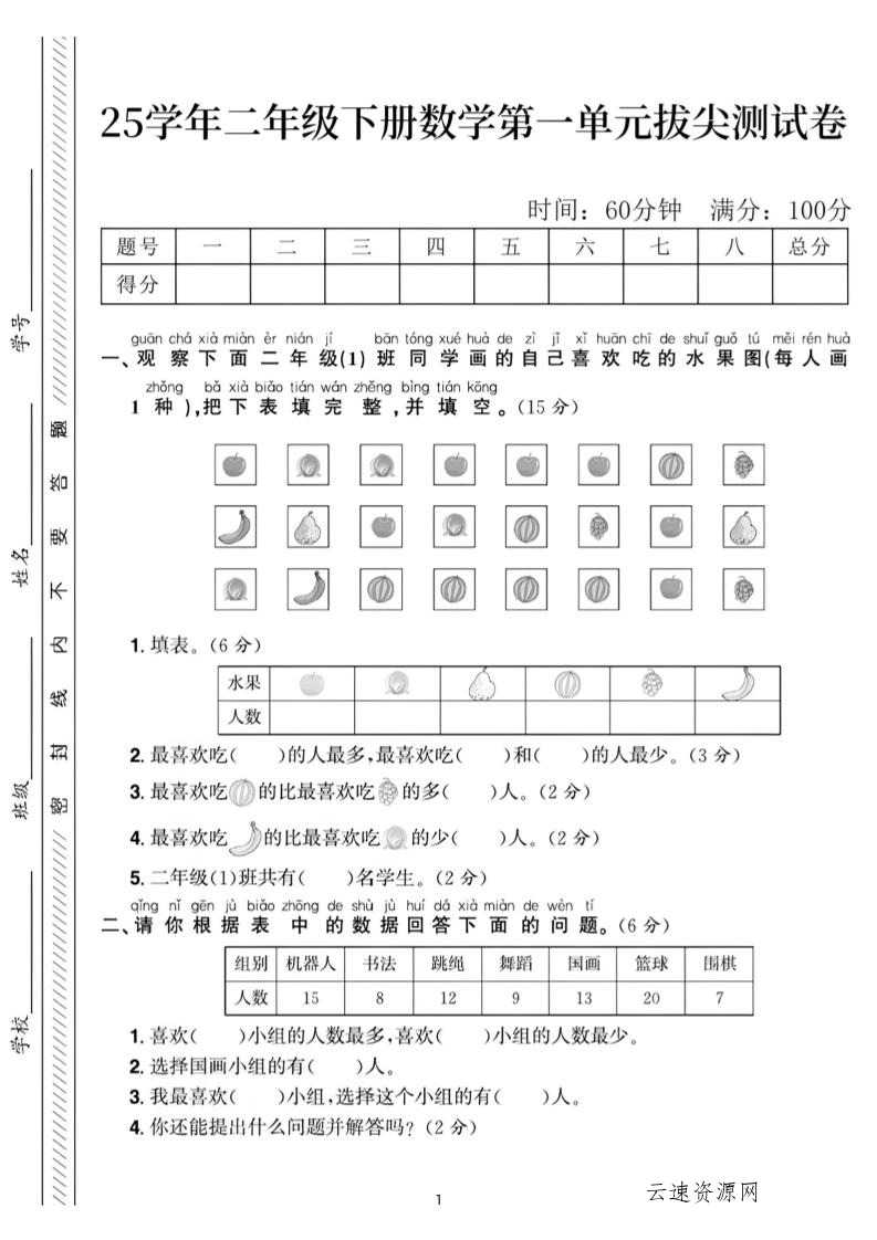 图片[1]源码网-手游源码|端游源码|小程序源码|网站模板资源免费分享下载 - 云速资源网25二下数学第一单元拔尖测试卷2（含答案5页）人教 - 多元化资源共享平台源码网-手游源码|端游源码|小程序源码|网站模板资源免费分享下载 - 云速资源网多元化资源共享平台