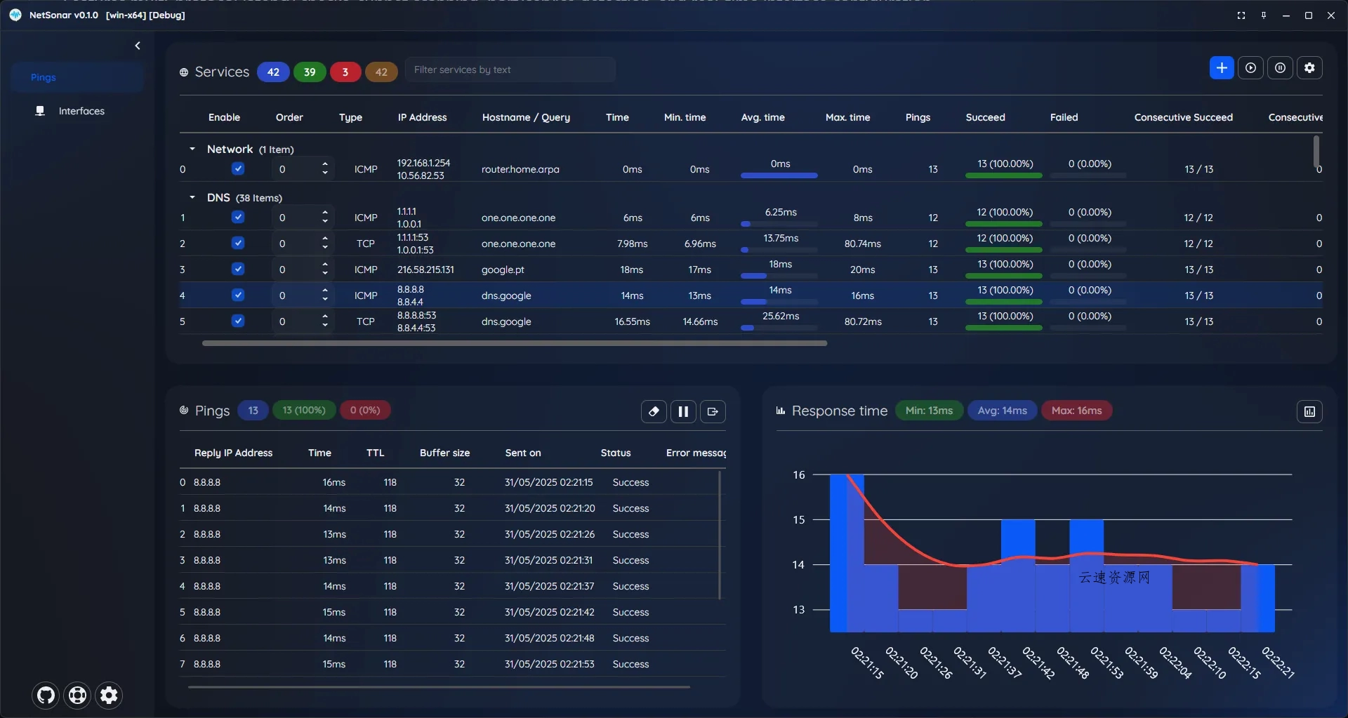 NetSonar(开源免费的网络诊断分析工具)