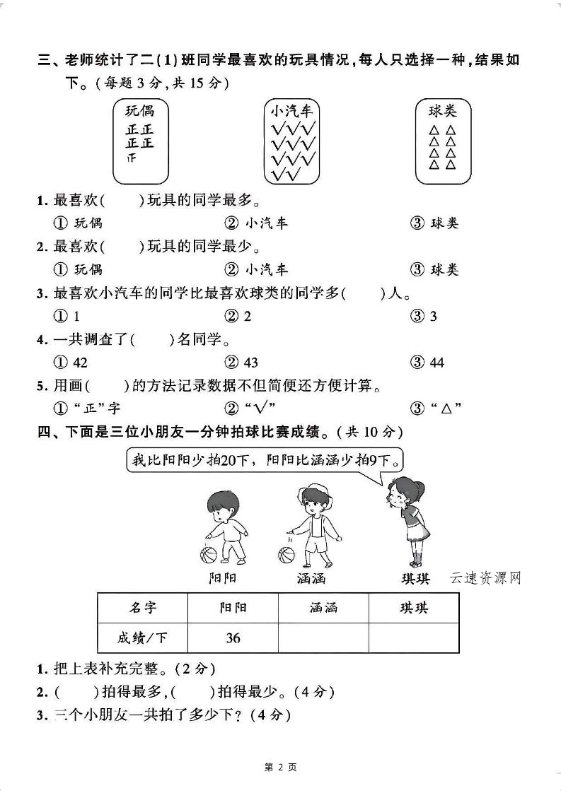 25二下数学第一单元拔尖测试卷1（含答案5页）人教源码网-手游源码|端游源码|小程序源码|网站模板资源免费分享下载 - 云速资源网多元化资源共享平台