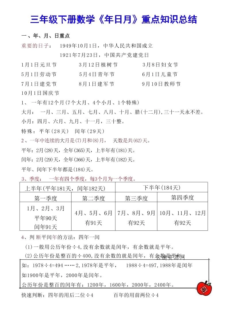 图片[1]源码网-手游源码|端游源码|小程序源码|网站模板资源免费分享下载 - 云速资源网【《年日月》重点知识总结】三下数学 - 多元化资源共享平台源码网-手游源码|端游源码|小程序源码|网站模板资源免费分享下载 - 云速资源网多元化资源共享平台