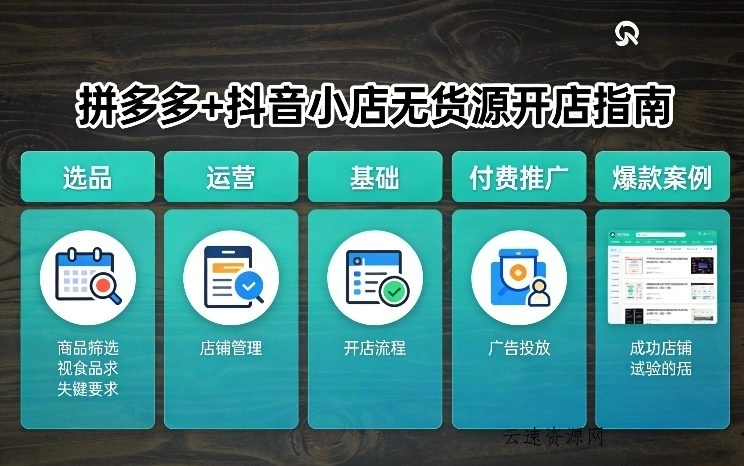 拼多多+抖音小店无货源开店，包括：选品、运营、基础、付费推广、爆款案例等(更新26年2月)源码网-手游源码|端游源码|小程序源码|网站模板资源免费分享下载 - 云速资源网多元化资源共享平台