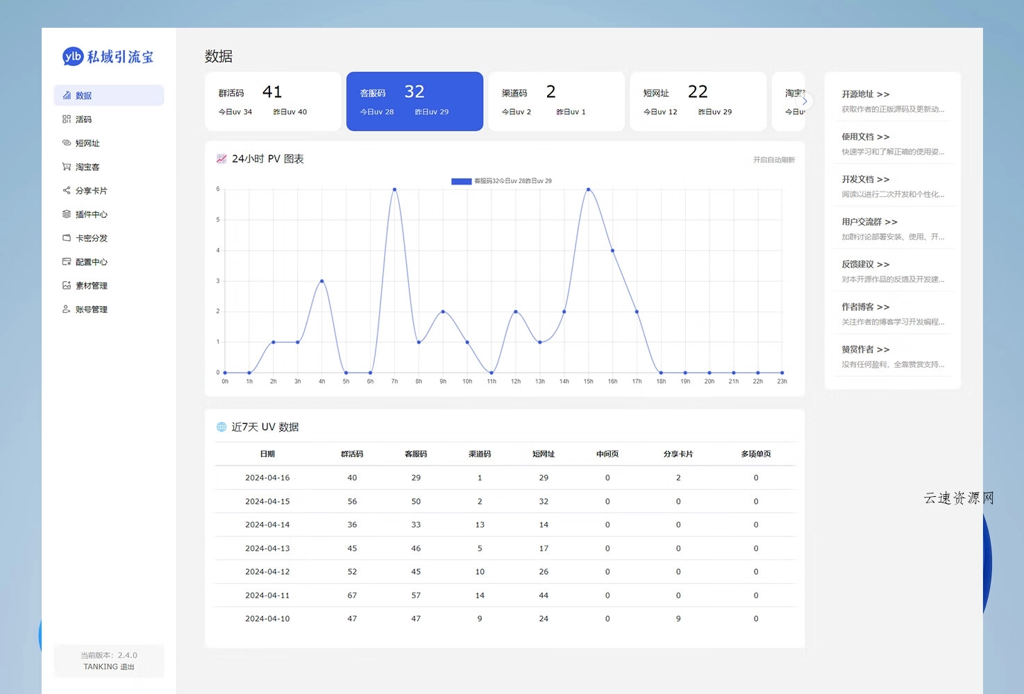 功能强大的私域引流宝PHP源码 活码+短链+分享卡片+多用户