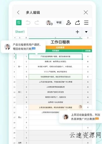 WPS Office v18.24源码网-手游源码|端游源码|小程序源码|网站模板资源免费分享下载 - 云速资源网多元化资源共享平台