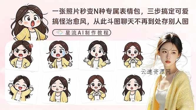 一张照片秒变N种专属表情包，三步搞定可爱搞怪治愈风，从此斗图聊天不再到处存别人图