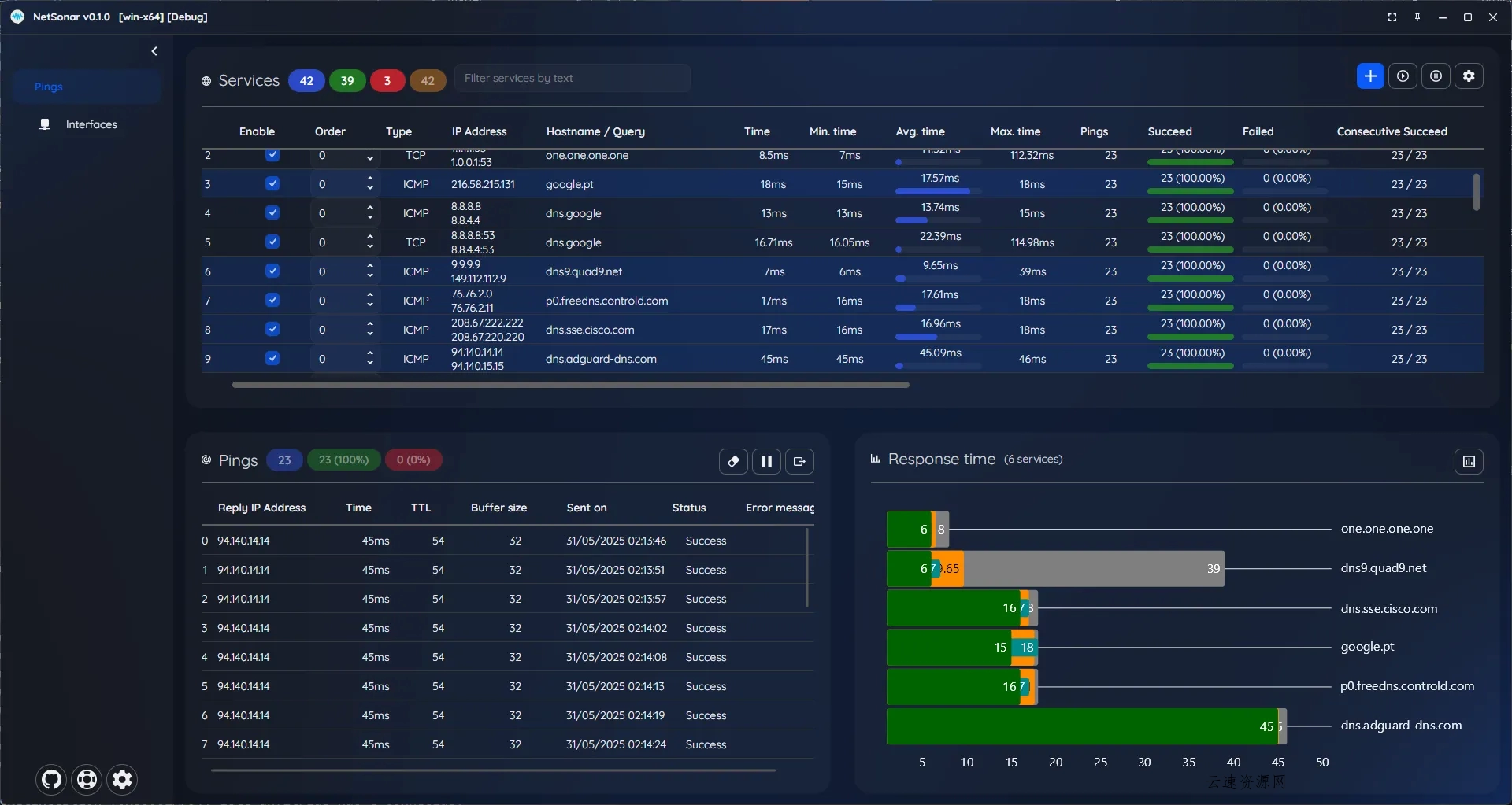 NetSonar(开源免费的网络诊断分析工具)源码网-手游源码|端游源码|小程序源码|网站模板资源免费分享下载 - 云速资源网多元化资源共享平台