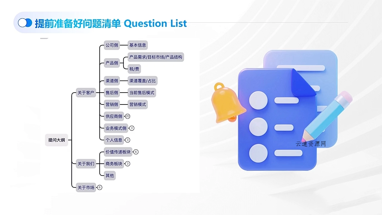 COCO姐·外贸TOP业务课源码网-手游源码|端游源码|小程序源码|网站模板资源免费分享下载 - 云速资源网多元化资源共享平台