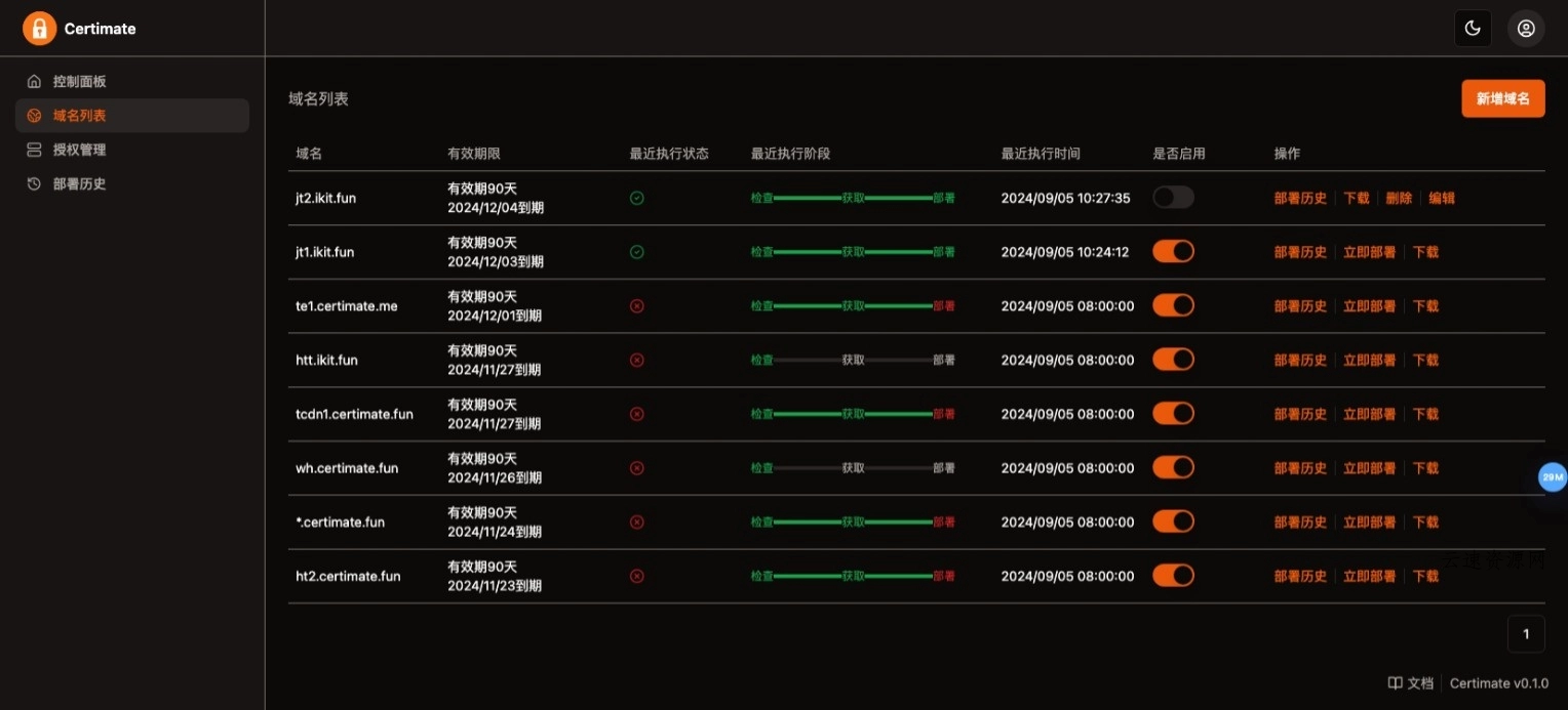 SSL证书管理系统工具网站源码，自动申请、部署SSL证书，并在证书即将过期时自动续期