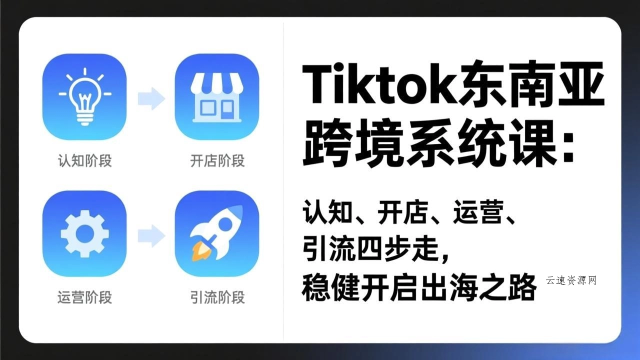 TikTok东南亚跨境系统课：认知、开店、运营、引流四步走，稳健开启出海之路源码网-手游源码|端游源码|小程序源码|网站模板资源免费分享下载 - 云速资源网多元化资源共享平台