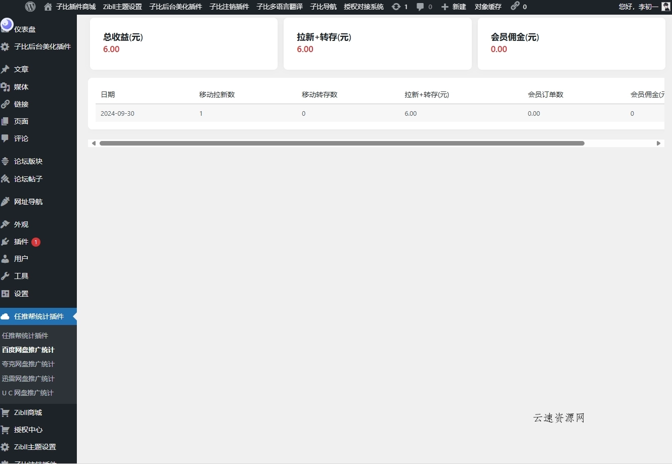 WordPress任推帮网盘拉新数据统计插件