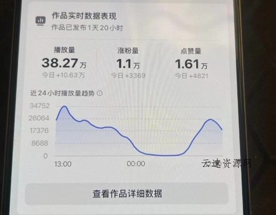 26年2月最新抖音起号涨粉教学，一分钟一个视频，7天上万粉，外面收费288源码网-手游源码|端游源码|小程序源码|网站模板资源免费分享下载 - 云速资源网多元化资源共享平台