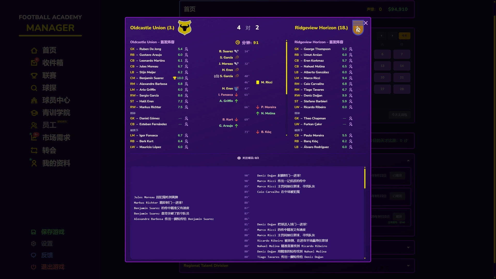 足球青训学院经理/Football Academy Manager