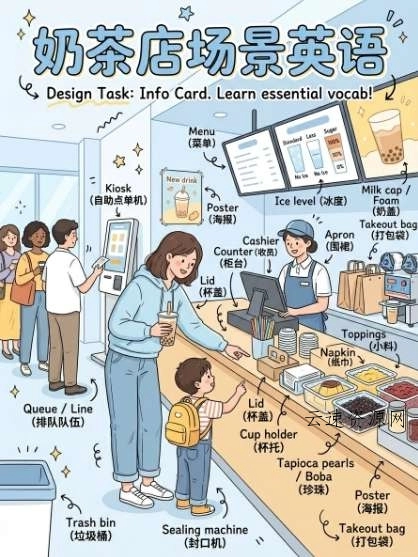 Nano banana AI教辅作图提示词，手把手带你用AI做出真实可用的教学素材