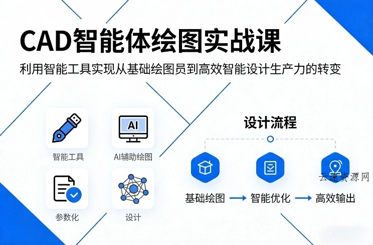 CAD智能体绘图实战课，利用智能工具，实现从基础绘图员到高效智能设计生产力的转变源码网-手游源码|端游源码|小程序源码|网站模板资源免费分享下载 - 云速资源网多元化资源共享平台